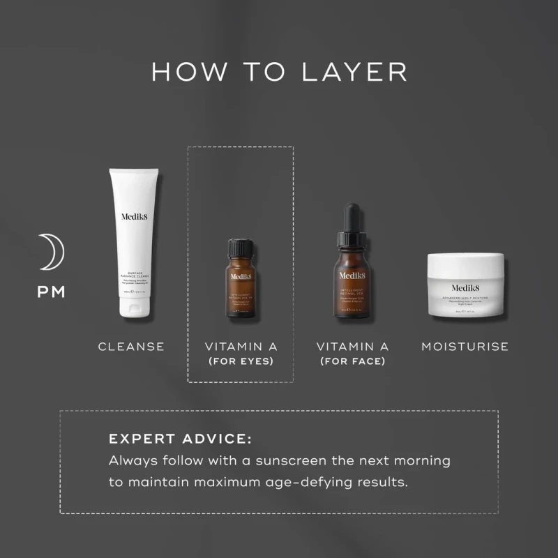 Medik8 Intelligent Retinol Eye TR | A-vitamiini ööseerum silmadele 7 ml