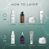 Medik8 Total Moisture Daily Cleansing Gel | Увлажняющий очищающий гель для поддержки защитного барьера кожи лица 145 мл