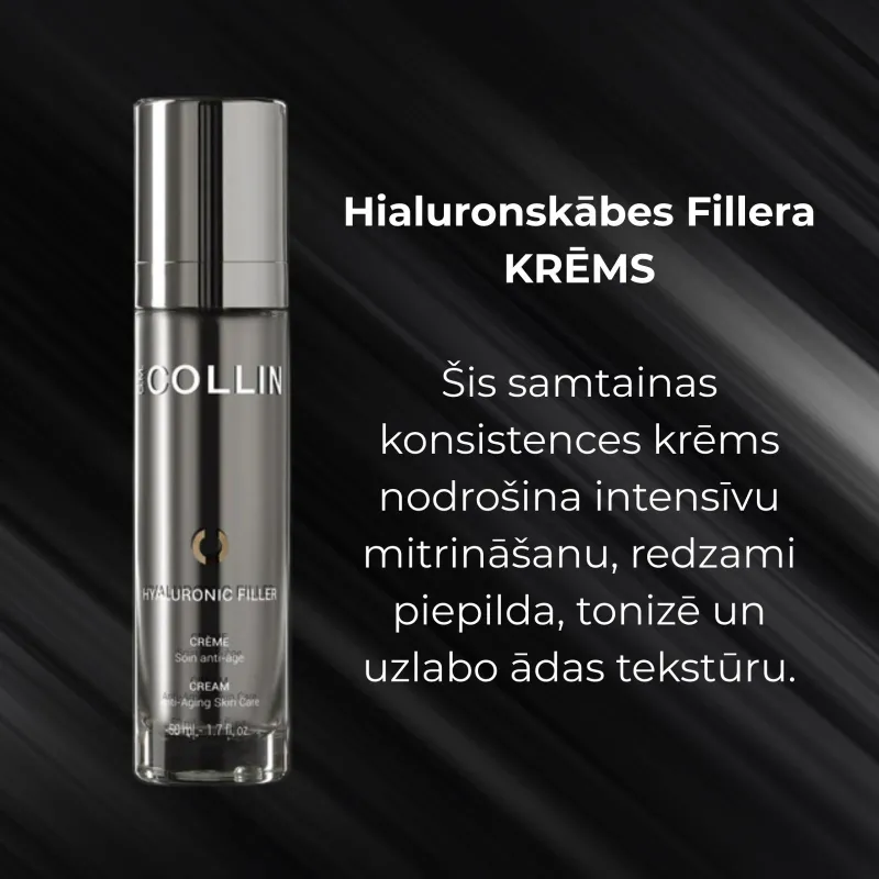 G.M. COLLIN Hyaluronic Filler Cream | Niisutav Näokreem 50 ml
